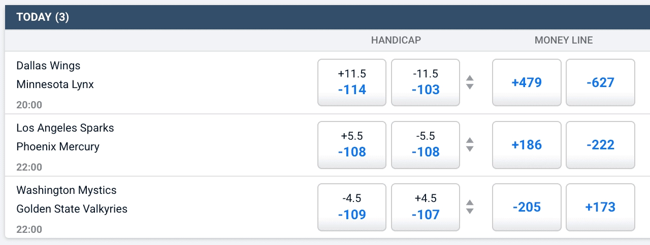 Screenshot of WNBA lines on Pinnacle